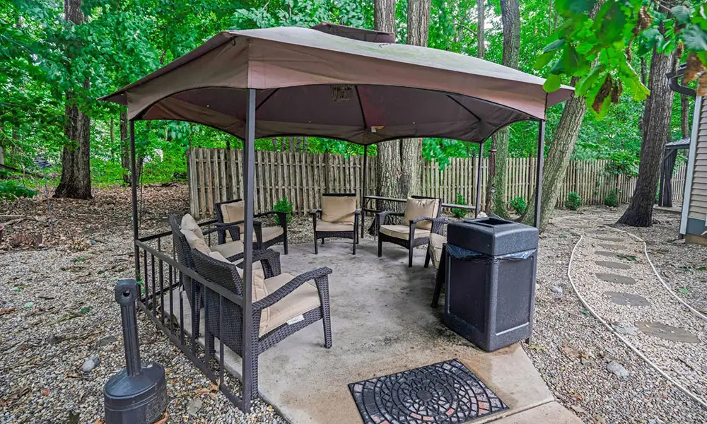 Gazebo Overview